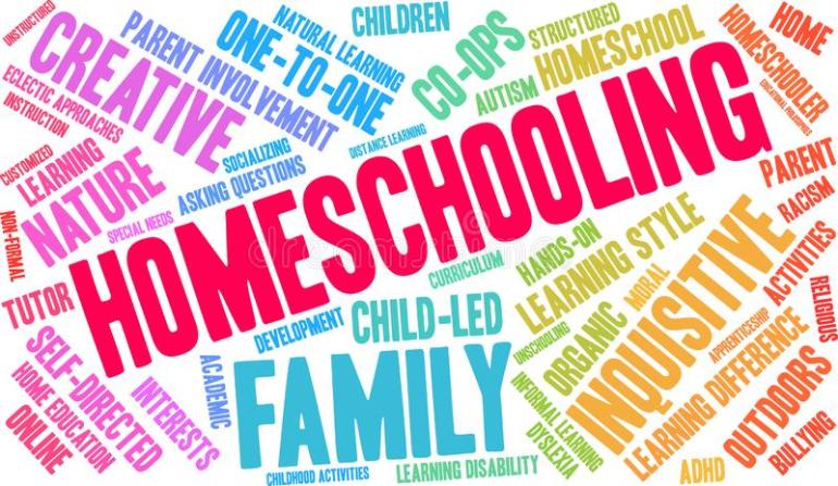 homeschooling-word-cloud-white-background-150714694