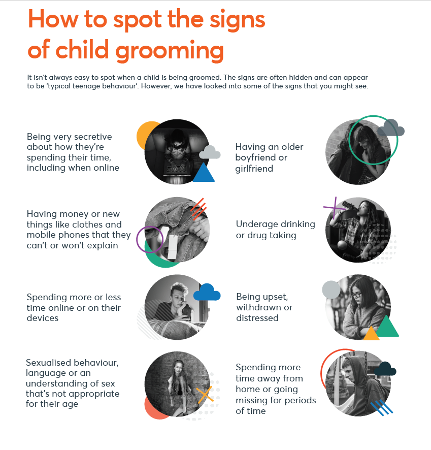 right click and choose view image to enlarge